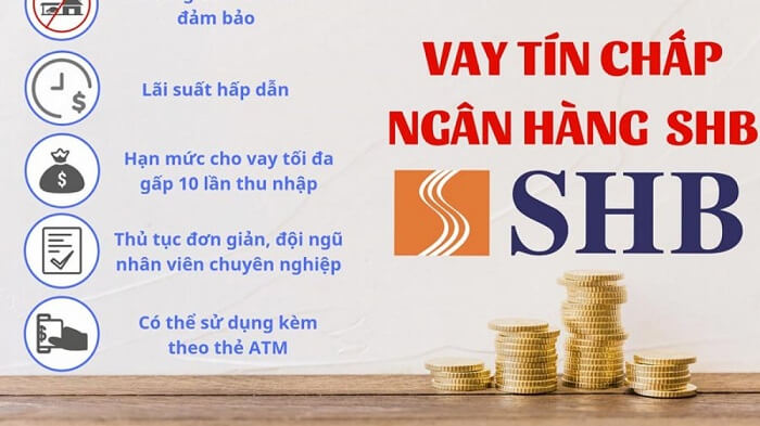 là Ngân hàng TMCP Sài Gòn - Hà Nội